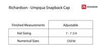 Load image into Gallery viewer, The Citadel, Club Sport - Sailing, Richardson Umpqua Snapback Cap - Size Chart
