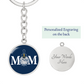 The Citadel, Mom, Spike, Navy, Circle Keychain