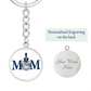 The Citadel, Mom, Spike, White, Circle Keychain
